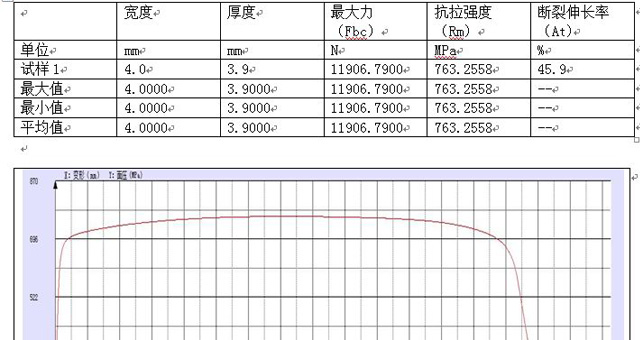 TKS-2T系列苏州某大学拉伸试验报告