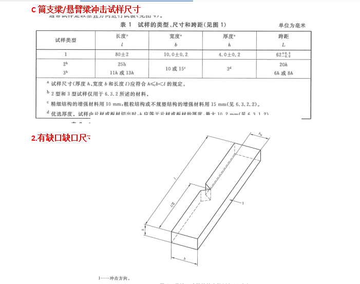 冲击样条图片