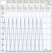 钢丝带循环拉伸365bet.com最快线路检测中心_365直播电视版下载_外勤365登录官网测试方案