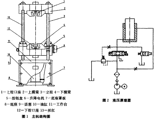 拉力测试机在教学中的应用