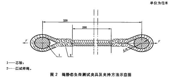 安全带365bet.com最快线路检测中心_365直播电视版下载_外勤365登录官网如何测试安全带静负荷