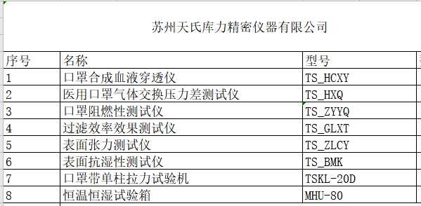 口罩检测设备