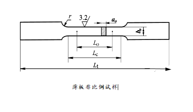 矩形横截面拉伸试样的形状