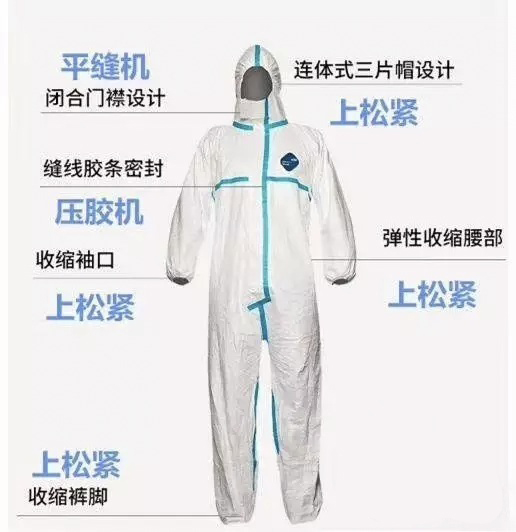 一次性医用防护服