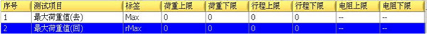 测定专案及规格设定表