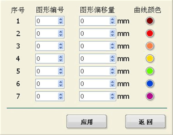 重叠曲线设定界面