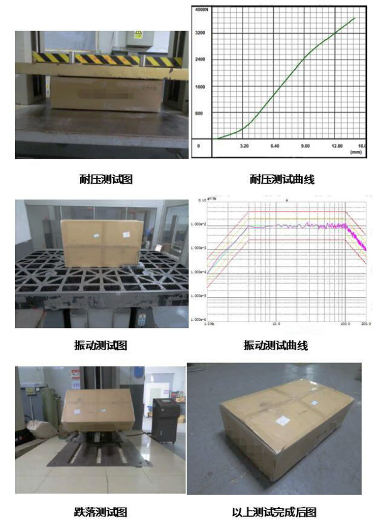 耐压测试、随机振动、跌落测试及其曲线
