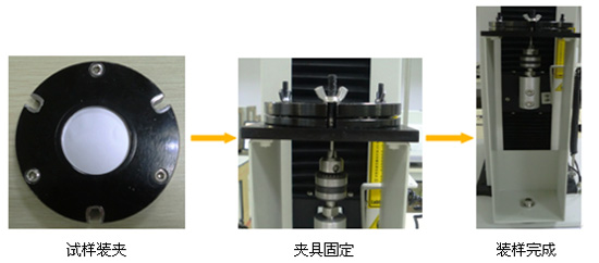 试样装夹过程