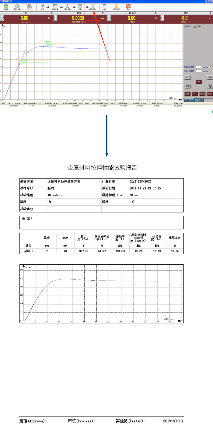 软件生产报告流程