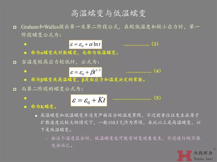 蠕变的研究分析图10