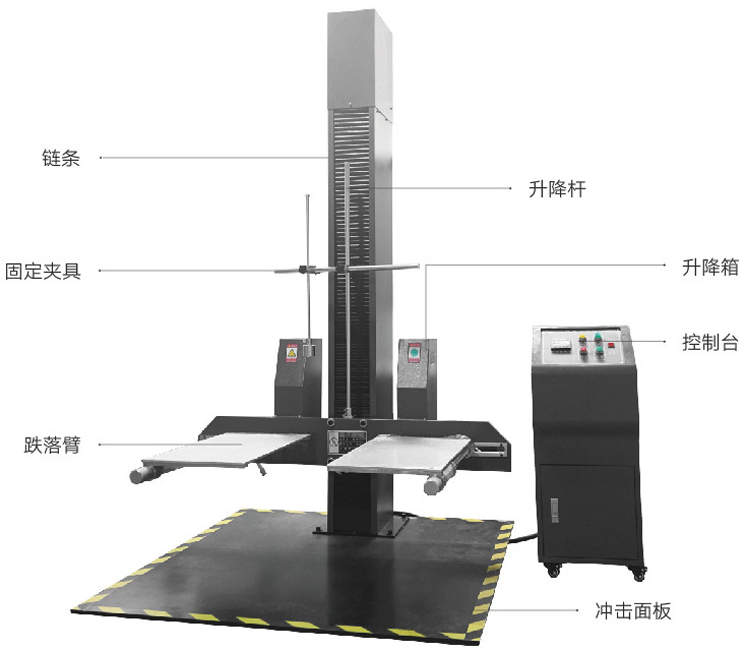 双翼跌落365bet.com最快线路检测中心_365直播电视版下载_外勤365登录官网示意图
