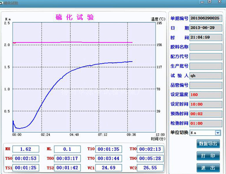 软件硫化试验示意图
