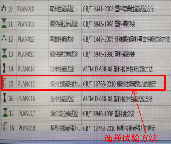 图4：选择试验方法