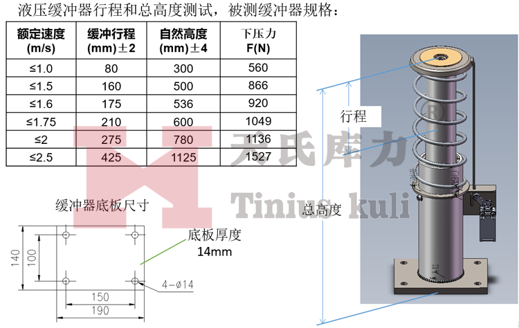 液压缓冲器规格